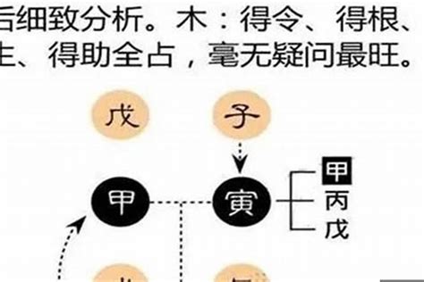 格局不好|八字不成格局的人 八字不成格局的人怎么化解